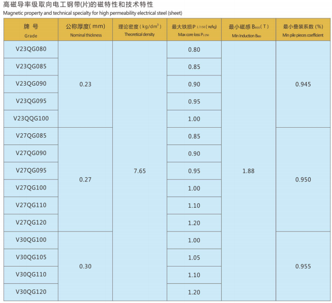 12606_rx2r_1718.png